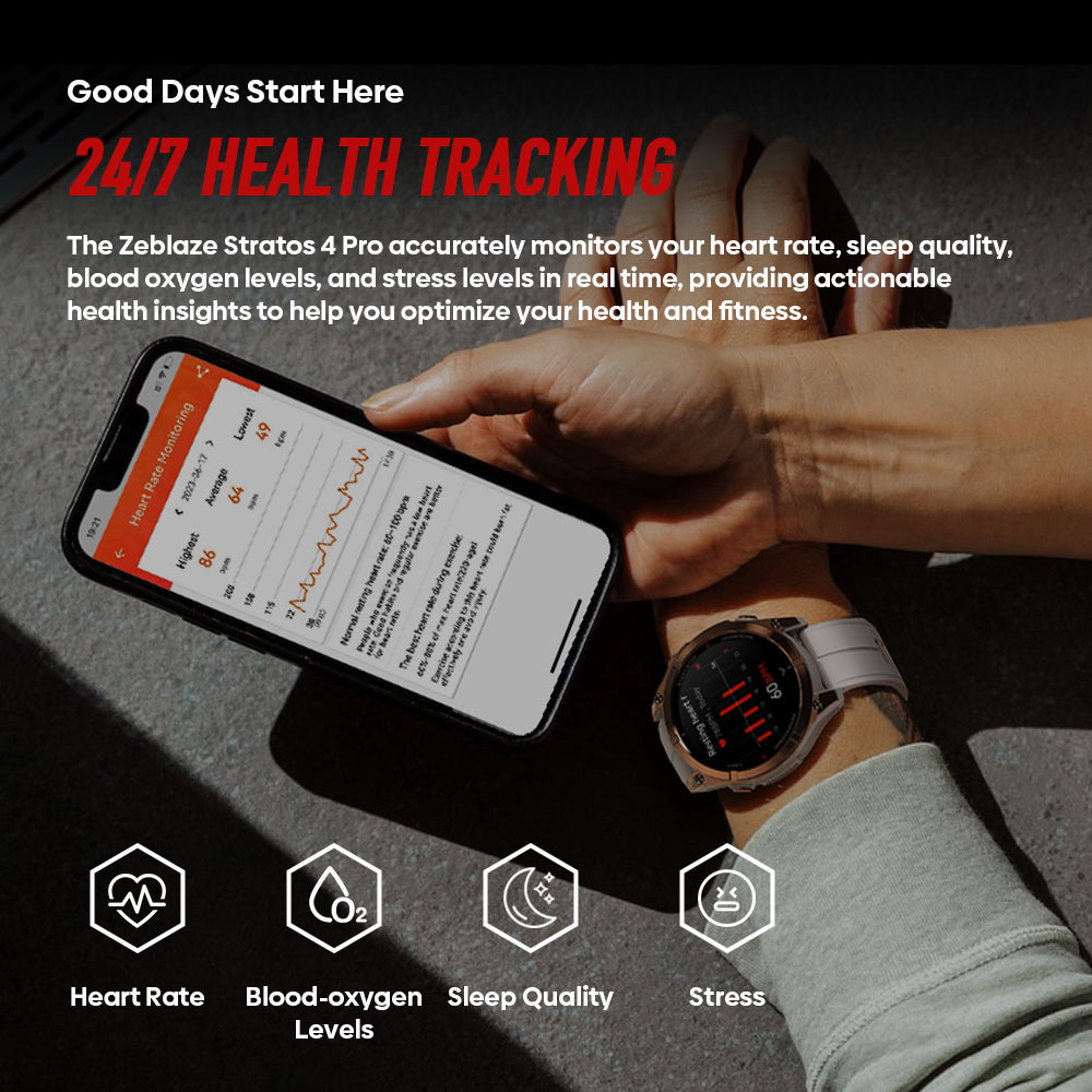 New Zeblaze Stratos 4 PRO AMOL - Gps Running Watch ulasan dan harga