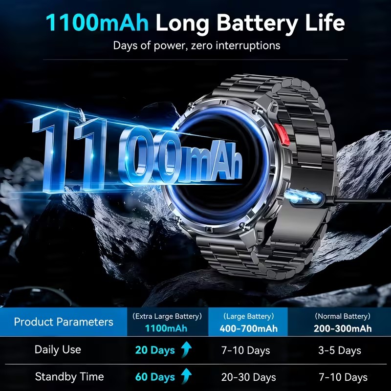 2026 New T-Rex3 Pro 1100mAh Ba - Gps Running Watch ulasan dan harga