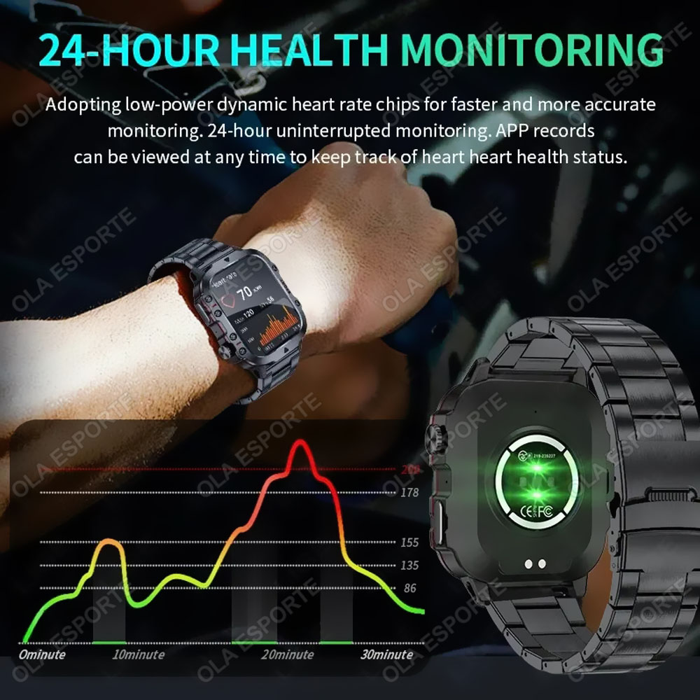 2026 New Military Smart Watch  - Gps Running Watch ulasan dan harga